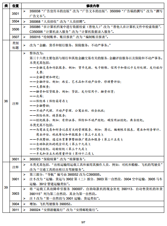 商标起名查询_商标起名_公司起名 商标注册