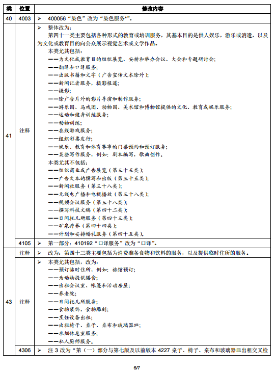 公司起名 商标注册_商标起名查询_商标起名